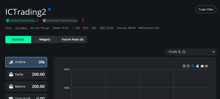 performances widget1.png